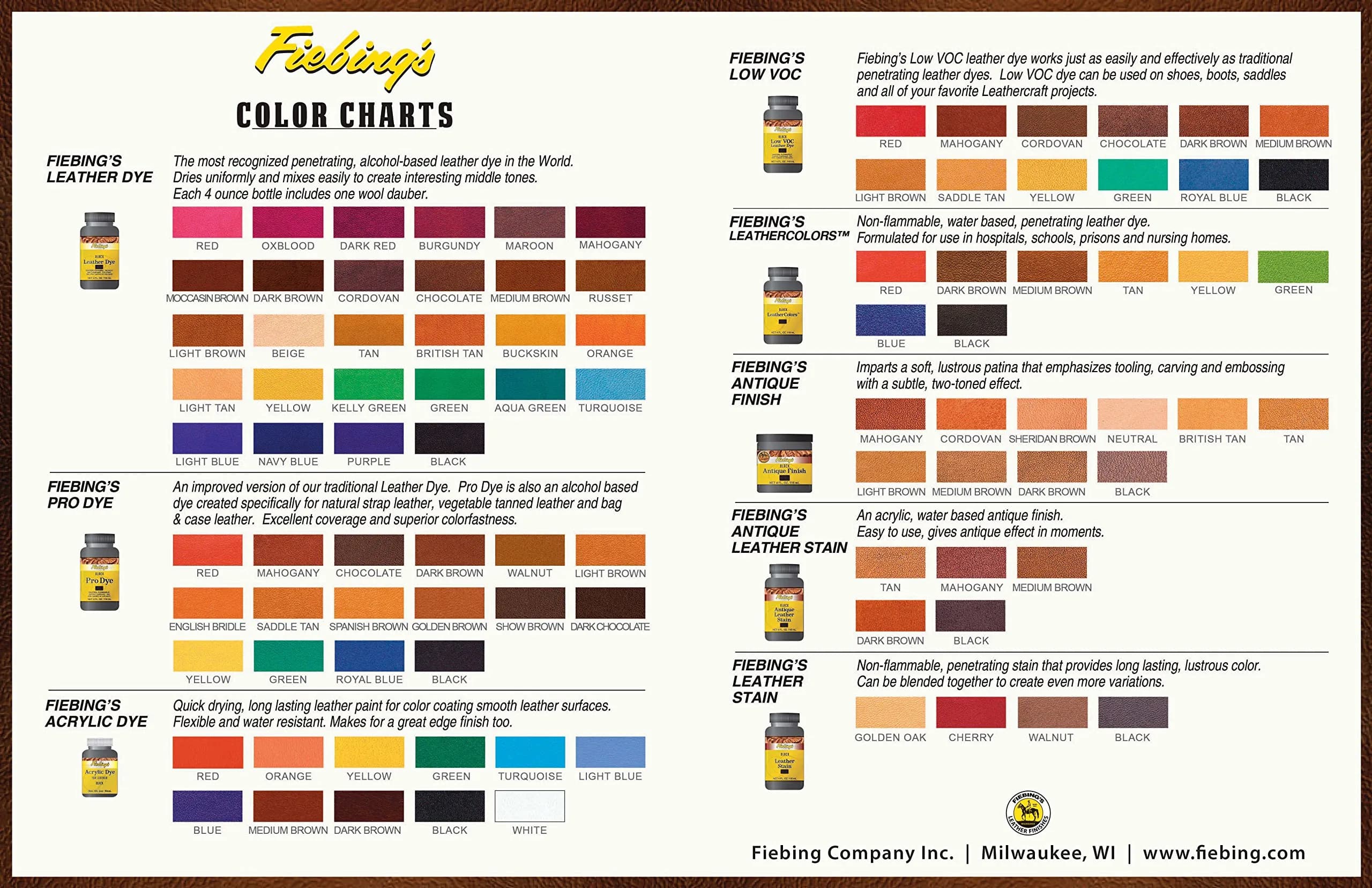 Fiebing's Red Leather Dye 118ml (4 Fl Oz) | Permanent Alcohol-Based Dye for Vegetable Tanned Leather - view 3