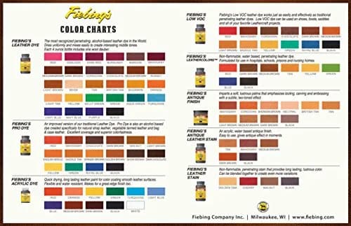 Fiebing's Red Leather Dye 118ml (4 Fl Oz) | Permanent Alcohol-Based Dye for Vegetable Tanned Leather thumbnail 3