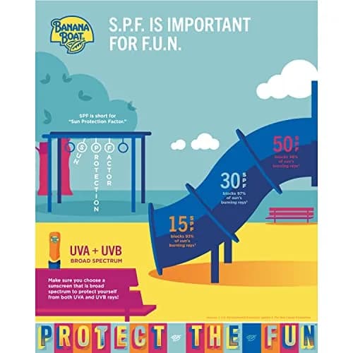 Banana Boat Sport Ultra SPF 30 Sunscreen Spray 177ml (6 oz Twin Pack) | Sweat & Water Resistant 80 Min thumbnail 8