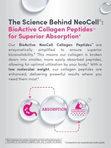 NeoCell Keratin Hair Volumizer 60 Capsules | Hair, Skin & Nails Support thumbnail 6