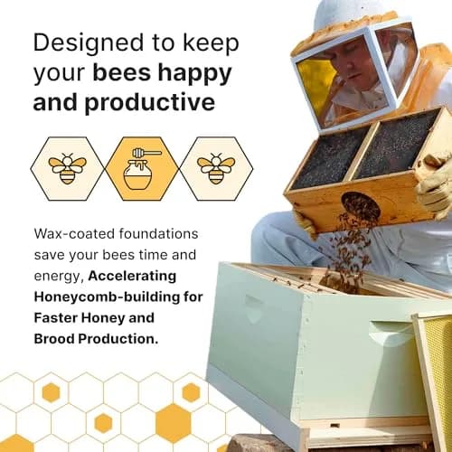 Mann Lake 10-Frame Deep Hive Kit, 9⅝" Bee Hive Body, Unpainted | Durable Pine, Ready to Use thumbnail 5