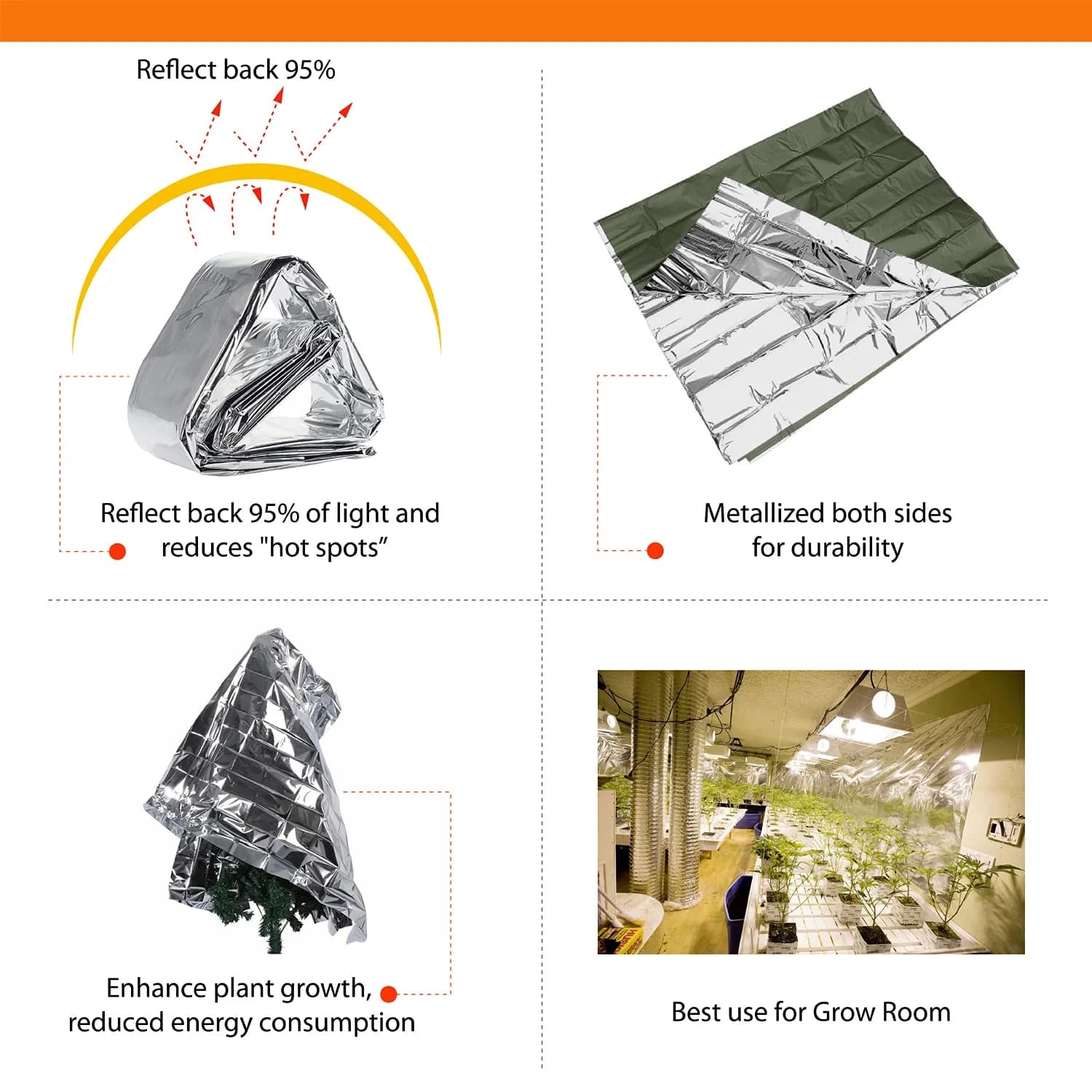 NAVADEAL Silver Highly Reflective Mylar Film Sheets 210cm x 120cm (82" x 47") | Increase Plant Growth & Save Power - view 3