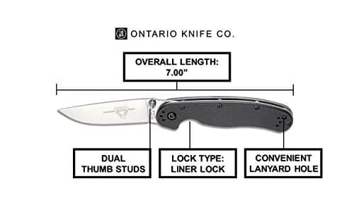 Ontario Knife Company Rat II, Satin AUS-8 Stainless Steel Drop-Point Blade Folding Pocket Knife, Black Nylon Handle Liner Lock Knife, Everyday Carry Knife – ON8860 thumbnail 2