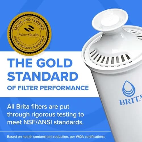 Brita Standard Water Filter for Pitchers and Dispensers | Reduces Copper, Cadmium & Mercury | Lasts 2 Months | Includes 2 Filters thumbnail 5