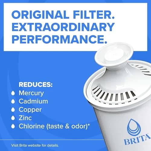 Brita Standard Water Filter for Pitchers and Dispensers | Reduces Copper, Cadmium & Mercury | Lasts 2 Months | Includes 2 Filters thumbnail 2