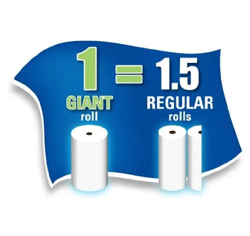 Sparkle Paper Towels 24 Giant Rolls Pick-A-Size White | 2568 Sheets Total thumbnail 2