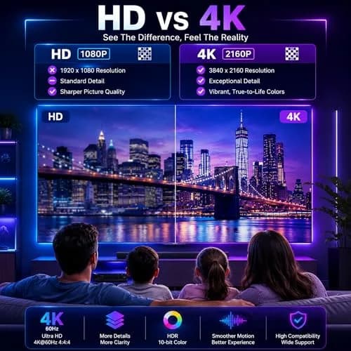 J-Tech Digital 4K@30Hz HDMI to HDMI + Audio Extractor Converter | Supports 4K, 12bit Deep Color, 3D Video, SPDIF & RCA Stereo Output thumbnail 7