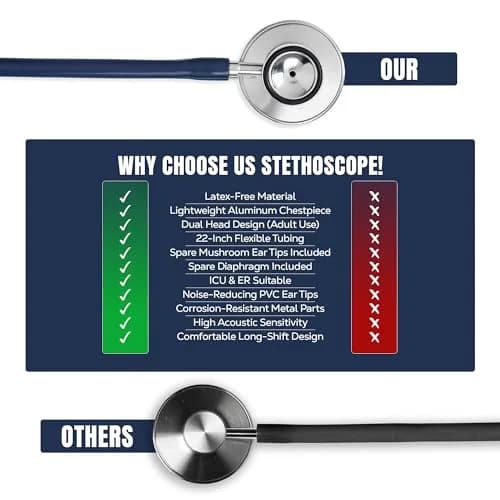 Primacare Adult Size 22 Inch Stethoscope Blue | Lightweight Aluminum Dual Head for Diagnostics thumbnail 3