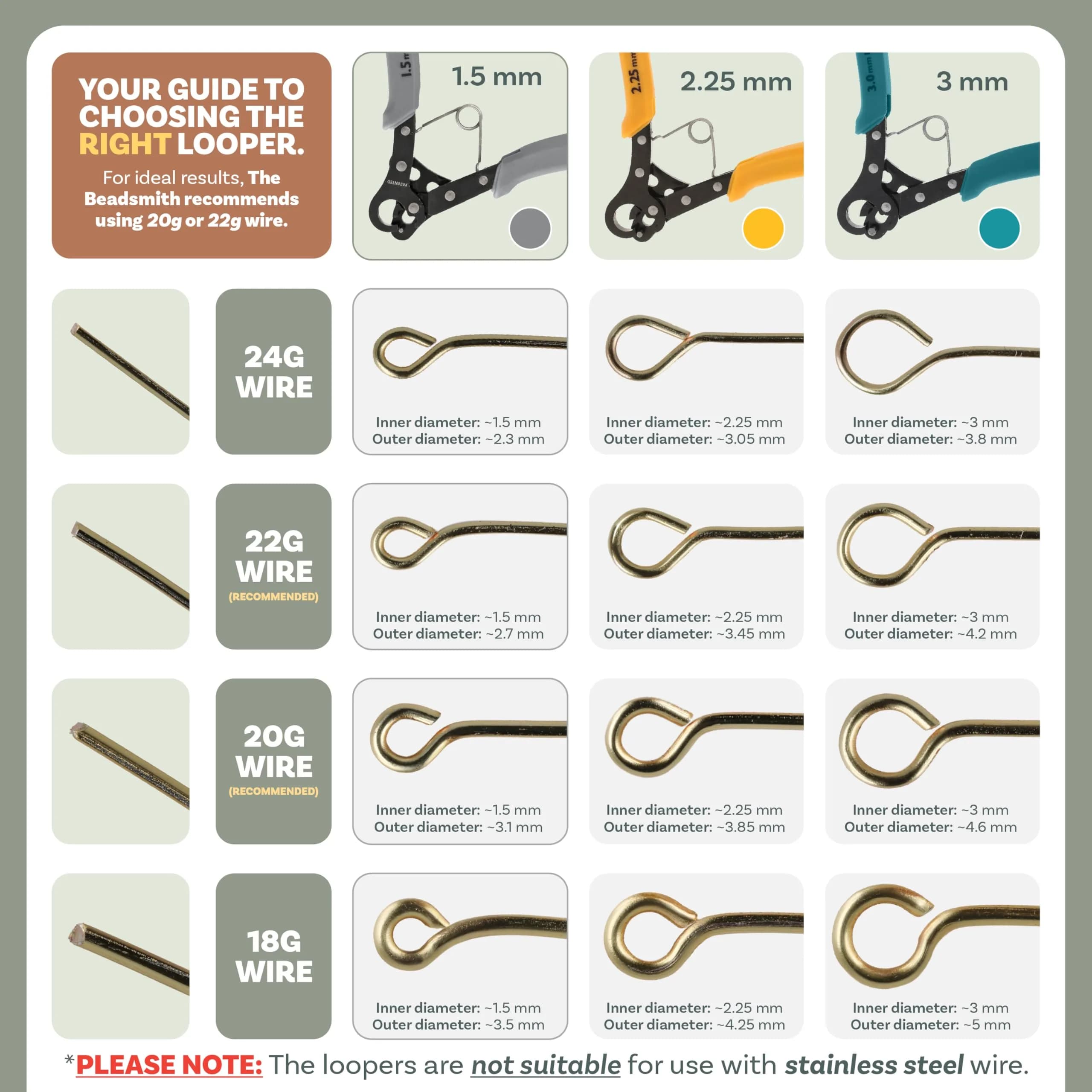 The Beadsmith Original One Step Looper Pliers | Creates 1.5 mm Loops for Jewelry Making - view 6