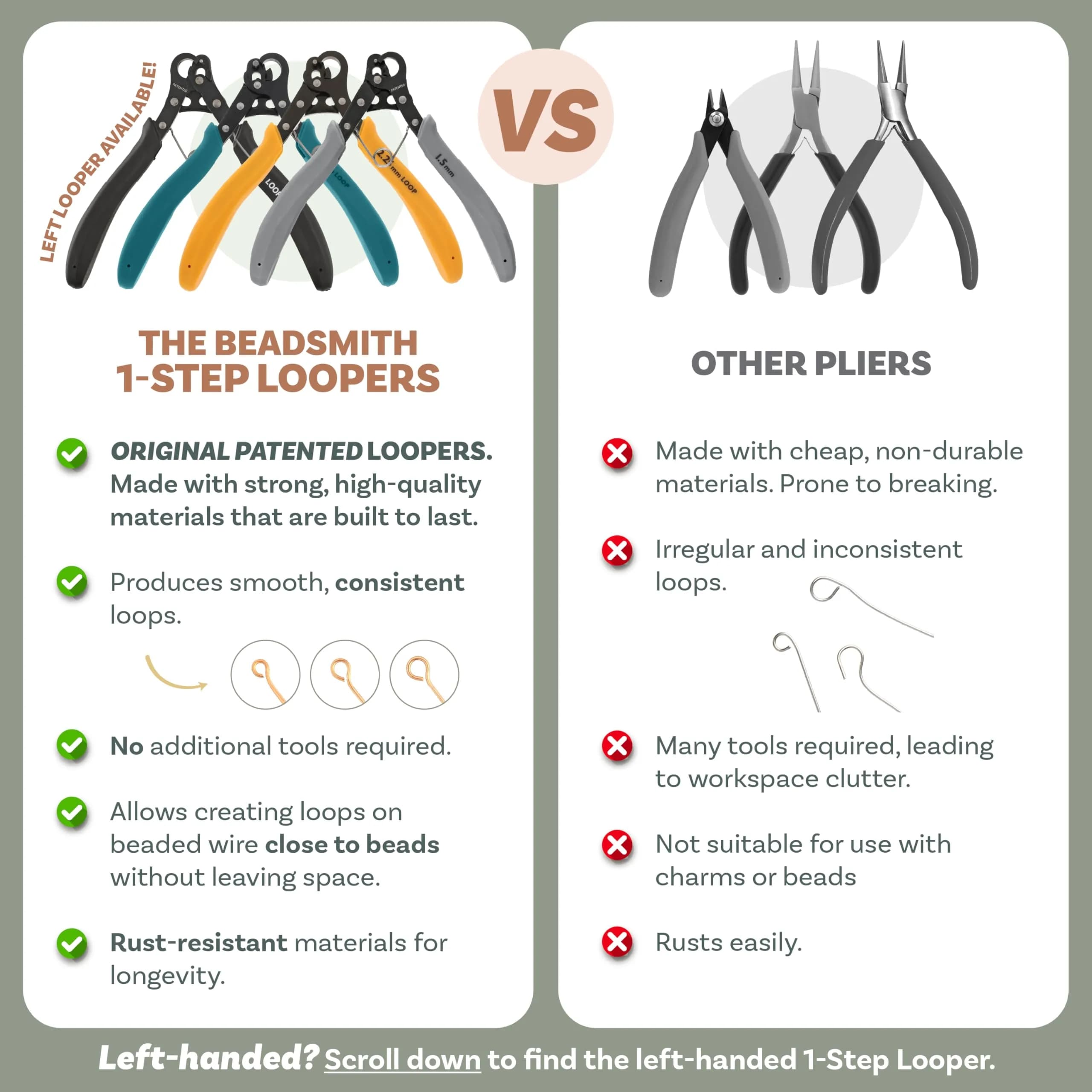 The Beadsmith Original One Step Looper Pliers | Creates 1.5 mm Loops for Jewelry Making - view 7