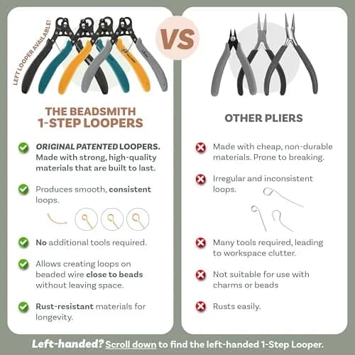 The Beadsmith Original One Step Looper Pliers | Creates 1.5 mm Loops for Jewelry Making thumbnail 7
