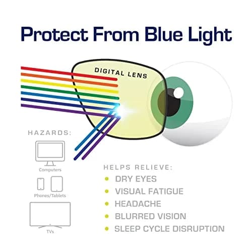 Gamma Ray Optics Blue Light Blocking Gaming Glasses w/Amber Tint & Anti Glare UV 53mm (2.1 in) thumbnail 5