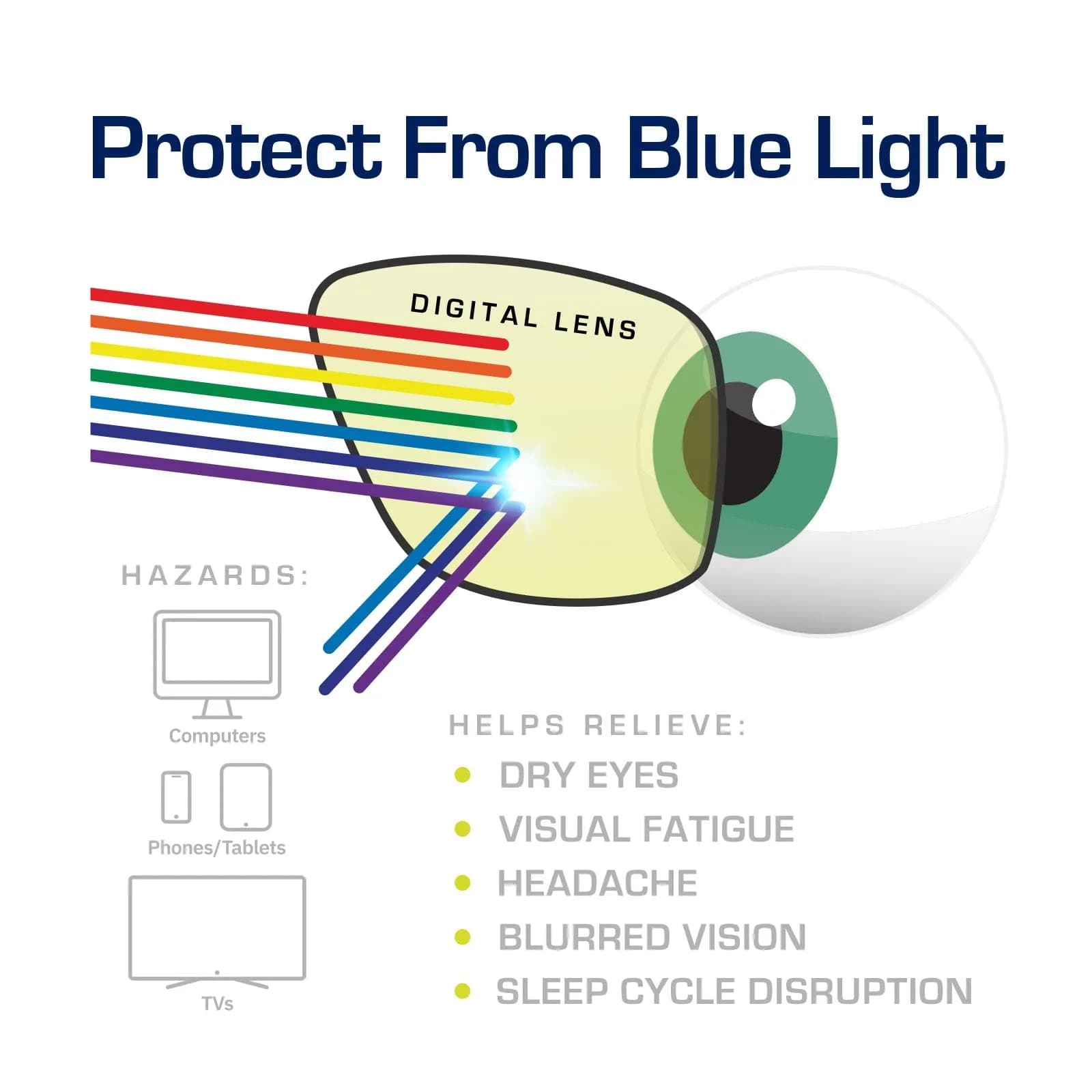 Gamma Ray Optics Blue Light Blocking Gaming Glasses w/Amber Tint & Anti Glare UV 53mm (2.1 in) - view 5