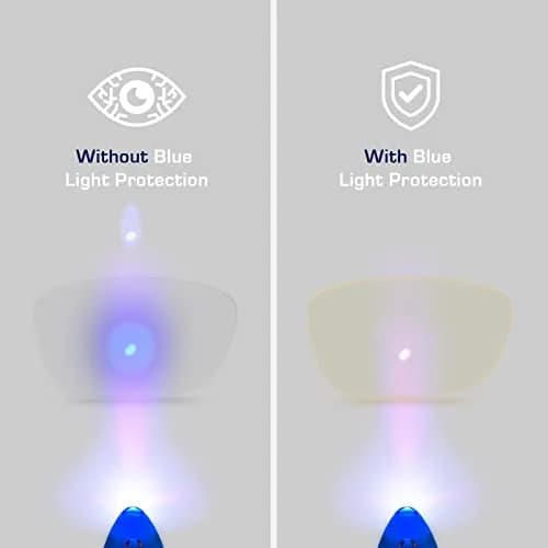 Gamma Ray Optics Blue Light Blocking Gaming Glasses w/Amber Tint & Anti Glare UV 53mm (2.1 in) thumbnail 2