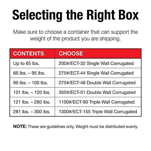 BOX USA Medium Shipping Boxes 14"L x 11"W x 11"H | Corrugated Cardboard for Moving & Packing thumbnail 2