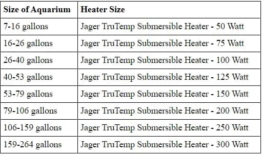 Eheim Jager Heater 200W | Aquarium Temperature Control with Calibration (16-Inch) thumbnail 2