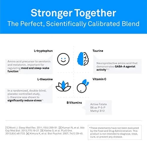 NeuroScience TravaGen Emotional Support & Stress Relief Supplement, 120 ct | Mood & Sleep Support with L-Tryptophan & B12 thumbnail 4