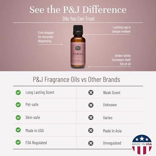 P&J Trading Plumeria Fragrance Oil 30ml (1.01 Fl Oz) | Authentic USA Import for Candle Making & Home Fragrance thumbnail 3