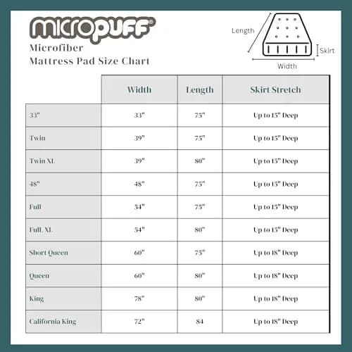 MICROPUFF King Size Fitted Mattress Pad 78" x 80" | Breathable & Soft with Deep Stretch Pockets thumbnail 8