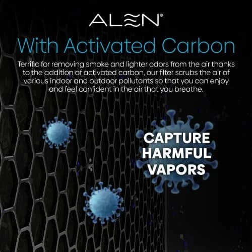 Alen BreatheSmart Classic Replacement Filter | True HEPA + Silver Carbon for Allergies, Dust, Mold, Odors (15 inch Height) thumbnail 3