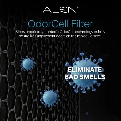 Alen BF35-Odor Replacement HEPA Filter for BreatheSmart Classic Air Purifier | 1,100 SqFt Coverage thumbnail 3