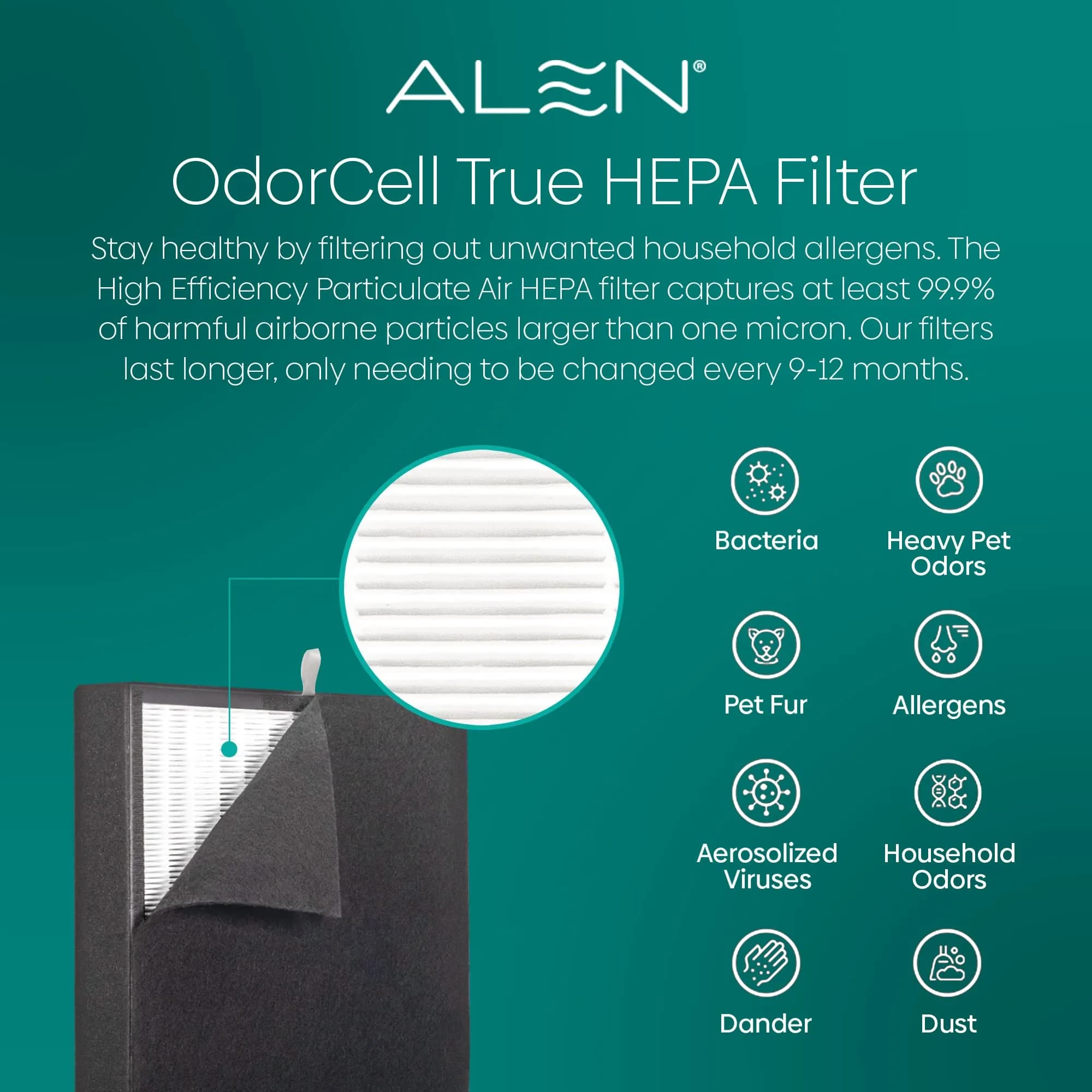Alen BF35-Odor Replacement HEPA Filter for BreatheSmart Classic Air Purifier | 1,100 SqFt Coverage - view 4