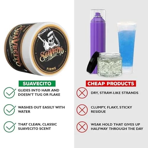 Suavecito Pomade Firme (Strong) Hold 4 oz | Water-Based Wax Like Flake Free Hair Gel for Men & Women thumbnail 3