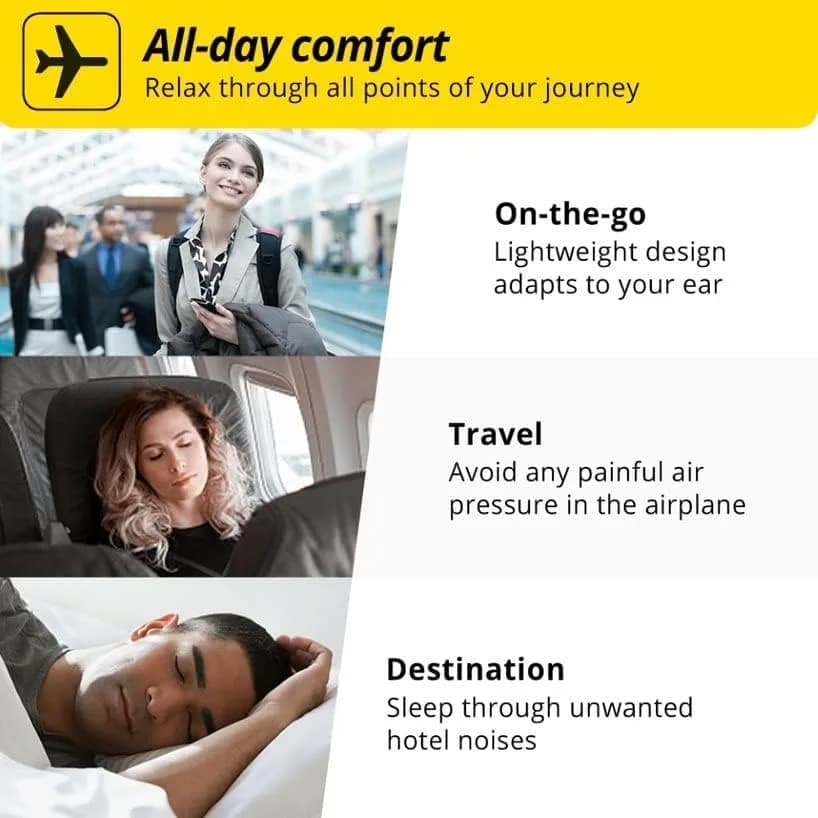 Alpine Hearing Protection FlyFit Earplugs for Flying | 17 dB SNR Noise Reduction thumbnail 7