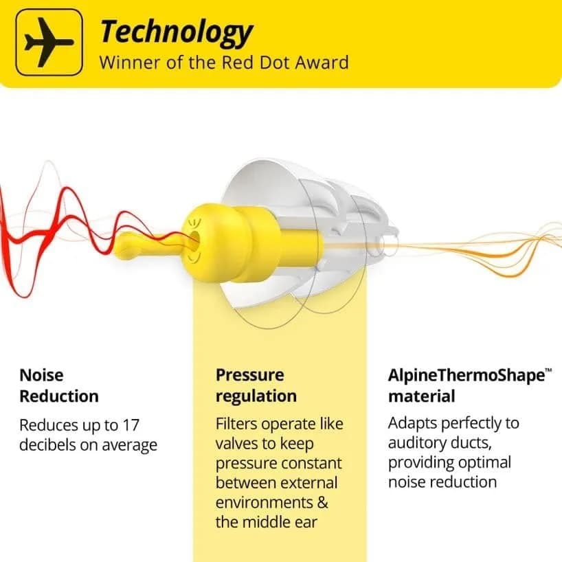 Alpine Hearing Protection FlyFit Earplugs for Flying | 17 dB SNR Noise Reduction - view 2