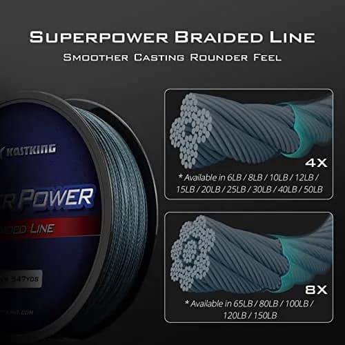 KastKing Superpower Braided Fishing Line 40 LB (547 Yds / 1641 m) | Zero Stretch, Rock Solid Hooksets thumbnail 2