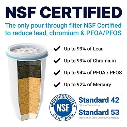 ZeroWater Replacement Water Filter 5-Stage 56.8L (15 Gallon) 4-Pack | IAPMO Certified to Reduce Lead, PFOA/PFOS, Chromium, Mercury thumbnail 3
