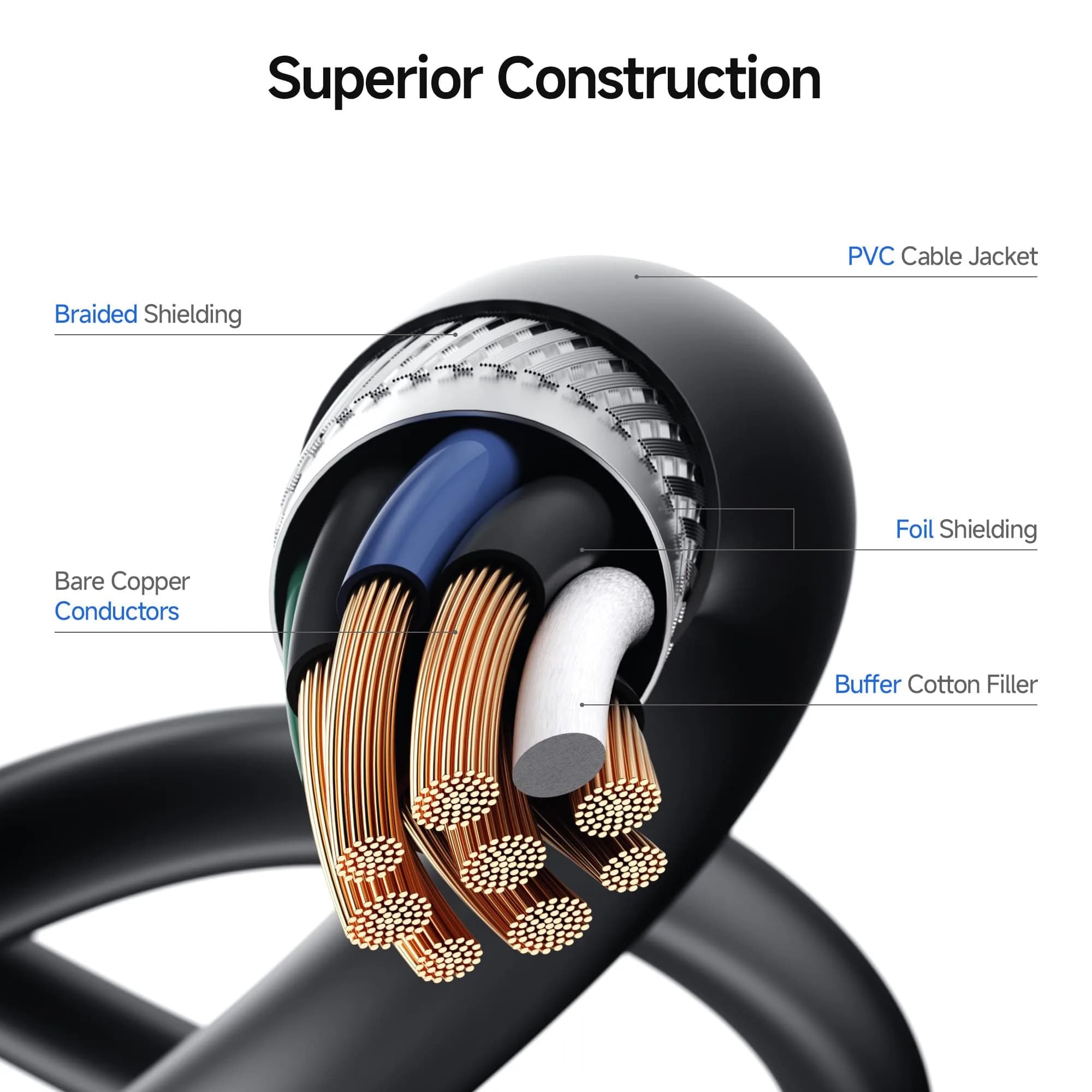 Cable Matters USB 3.0 Micro B Cable 3.05 m (10 ft) Black | SuperSpeed 5 Gbps Data Transfer - view 7