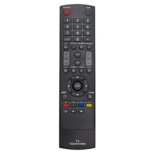 Beyution Universal Remote Control for Panasonic LCD TV | Infrared, No Setup Required, 10m Range thumbnail 4