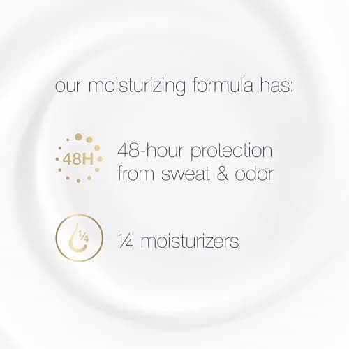 Dove Clinical + Care Original Clean Antiperspirant Stick 1.7 oz | 96H Sweat & Odor Protection, Nourishing Serum, No Alcohol thumbnail 3