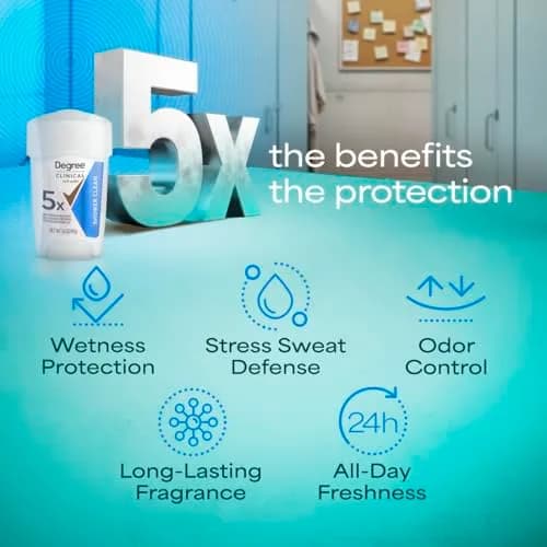Degree Clinical Antiperspirant Deodorant Soft Solid 1.7 oz | 96-Hour Sweat & Odor Protection thumbnail 2