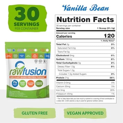 SAN Rawfusion Vegan Protein Powder, Vanilla Bean | 21g Plant-Based Protein, Low Net Carbs, Gluten-Free thumbnail 2