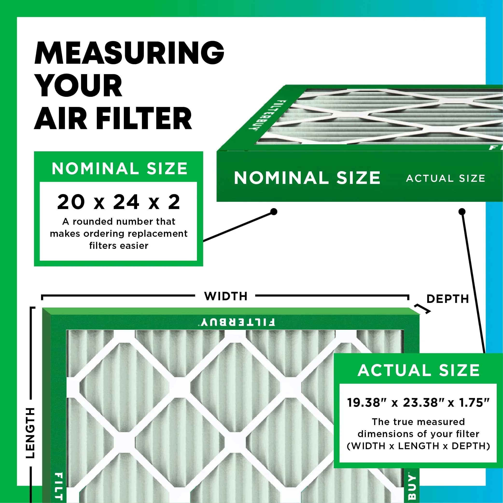 Filterbuy 20x24x2 MERV 13 Air Filter 4-Pack | Captures 98% Dust, Smoke & Allergens thumbnail 2