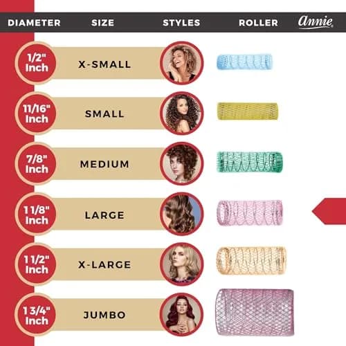 Annie Wire Mesh Rollers 12 Count Large 1 1/2 Inch | Heatless Curling Tools for All Hair Types thumbnail 5