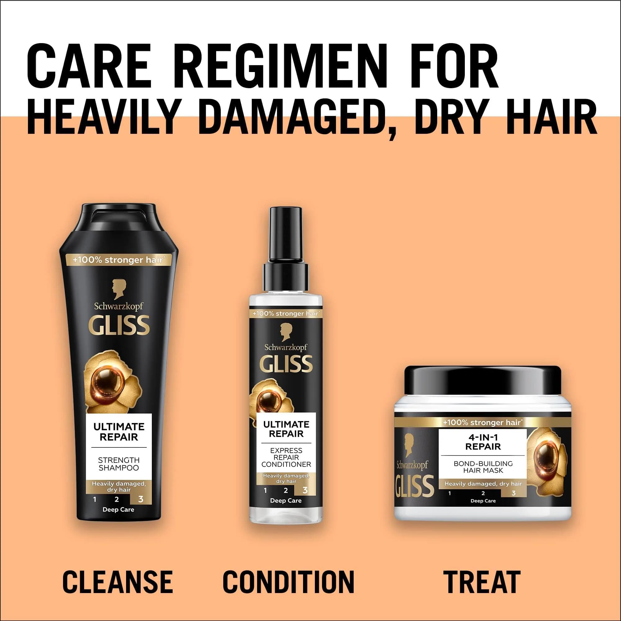 Gliss Kur Ultimate Repair Express Regenerating Conditioner Spray 200ml (6.76 Fl Oz) | Repairs Damaged Hair - view 6