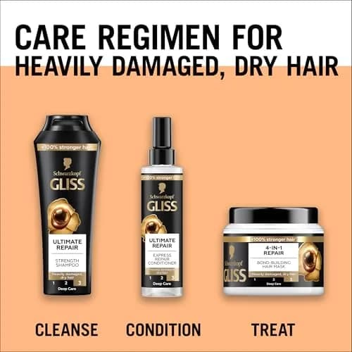 Gliss Kur Ultimate Repair Express Regenerating Conditioner Spray 200ml (6.76 Fl Oz) | Repairs Damaged Hair thumbnail 6