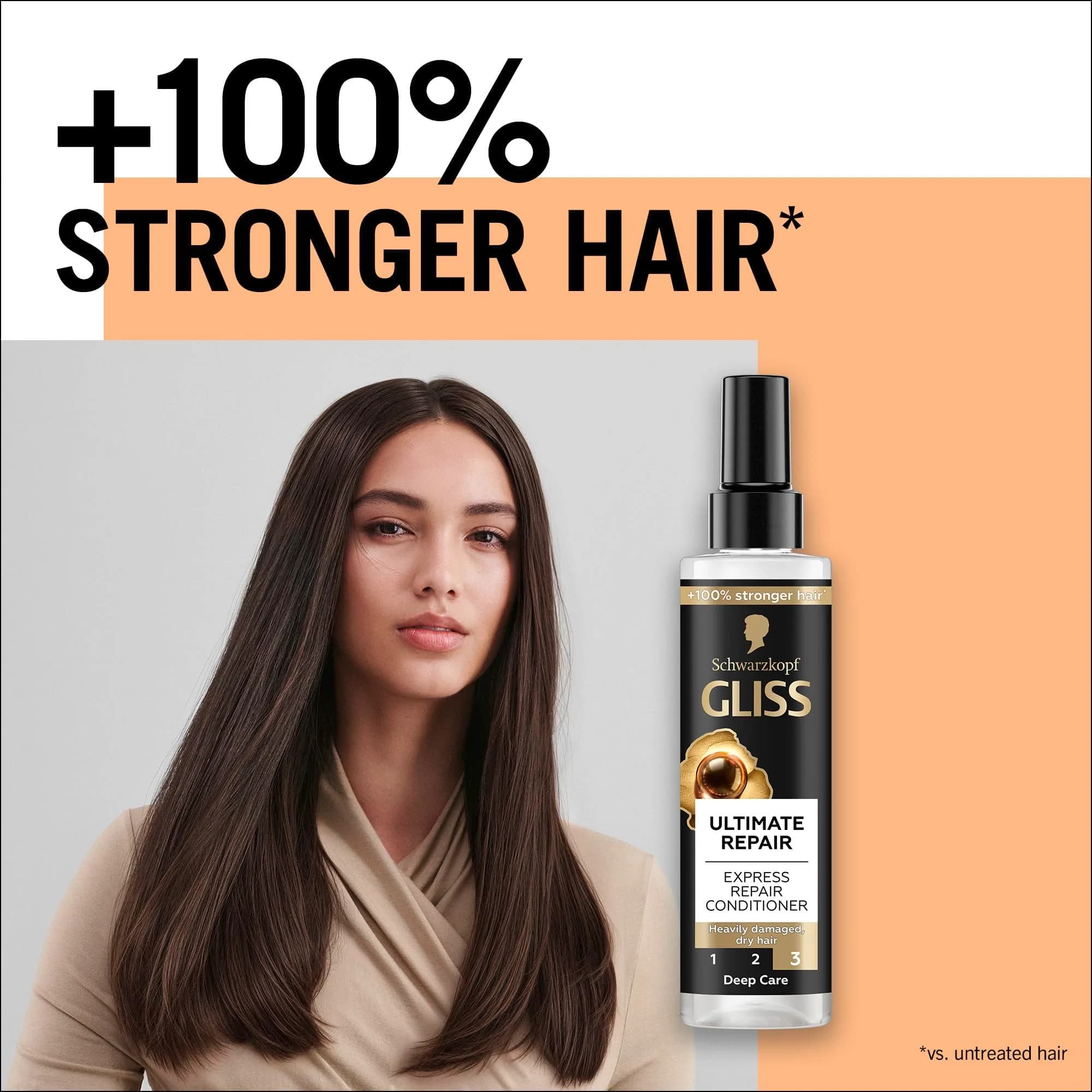 Gliss Kur Ultimate Repair Express Regenerating Conditioner Spray 200ml (6.76 Fl Oz) | Repairs Damaged Hair - view 2