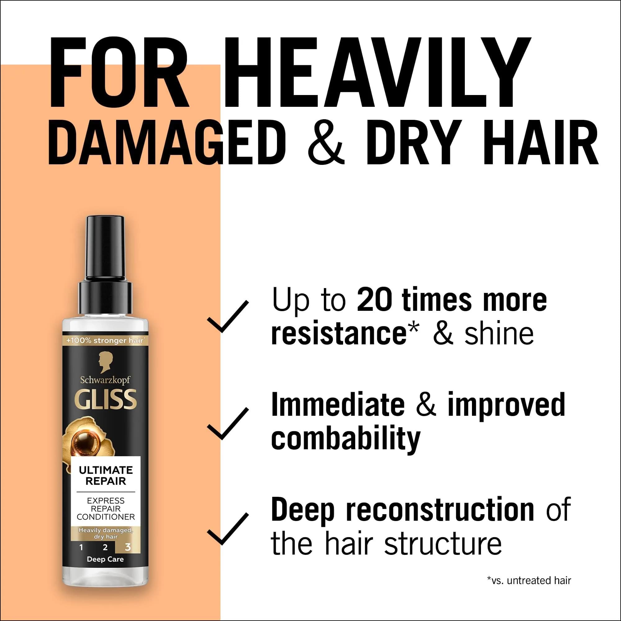 Gliss Kur Ultimate Repair Express Regenerating Conditioner Spray 200ml (6.76 Fl Oz) | Repairs Damaged Hair - view 3