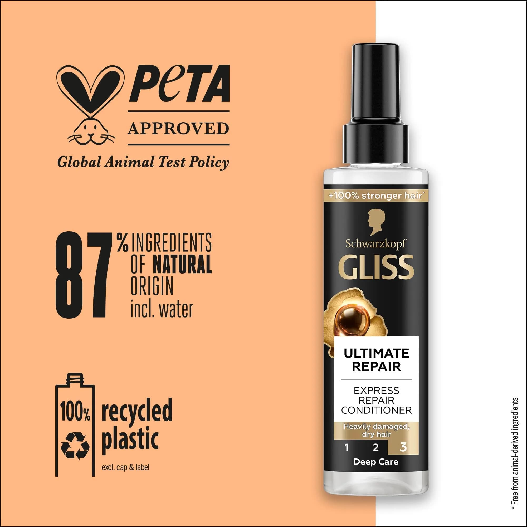 Gliss Kur Ultimate Repair Express Regenerating Conditioner Spray 200ml (6.76 Fl Oz) | Repairs Damaged Hair - view 4