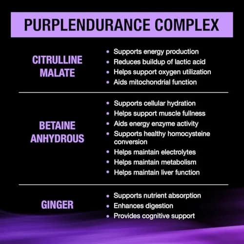 CONTROLLED LABS Purple Wraath BCAA & EAA Amino Acid Supplement 2.44lb | Supports Lean Gains & Recovery thumbnail 4