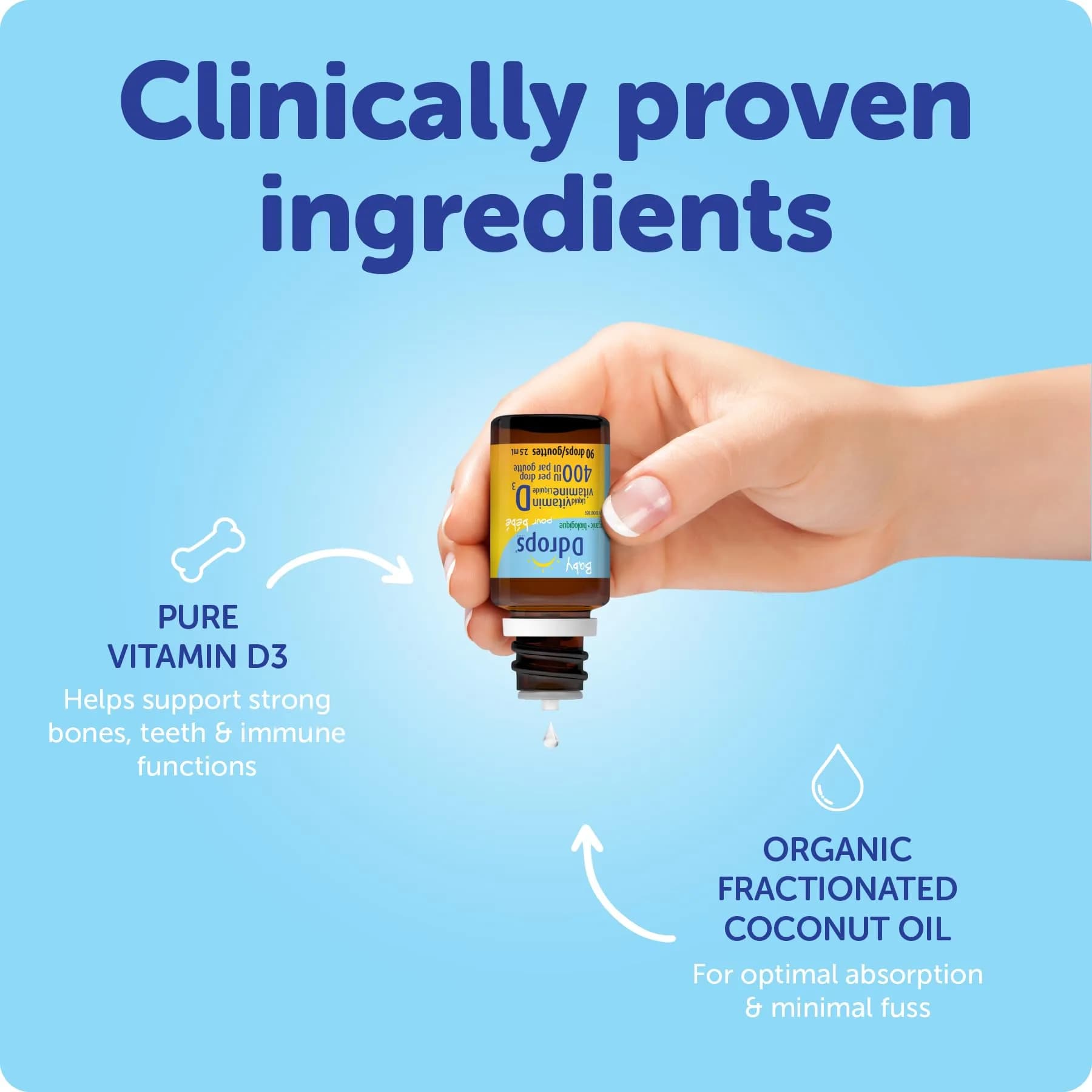 Baby Ddrops Liquid Vitamin D 400IU (2.5ml / 90 Drops) | Supports Healthy Growth & Development - view 6