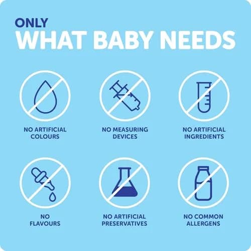 Baby Ddrops Liquid Vitamin D 400IU (2.5ml / 90 Drops) | Supports Healthy Growth & Development thumbnail 7