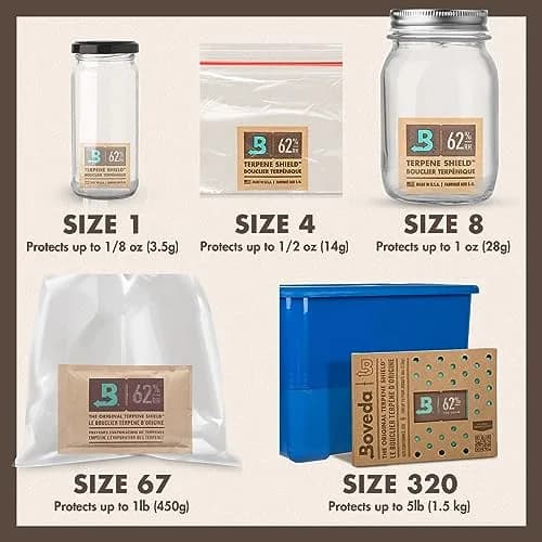 Boveda 62% Humidity Control Packs Size 67, 67g (2.36 oz) 12-Count | Maintains 62% RH for 2160 Hours thumbnail 4