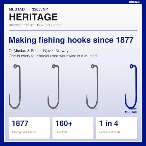 Mustad Jig Hook 2/0 | 90-Degree Deep-Water Jigging, 2X Strong Black Nickel (en_US) thumbnail 6