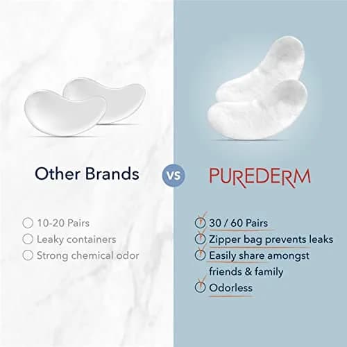 Purederm Collagen Eye Patches for Puffy Eyes, Dark Circles & Fine Lines | 60 Count (2 Pack) thumbnail 5