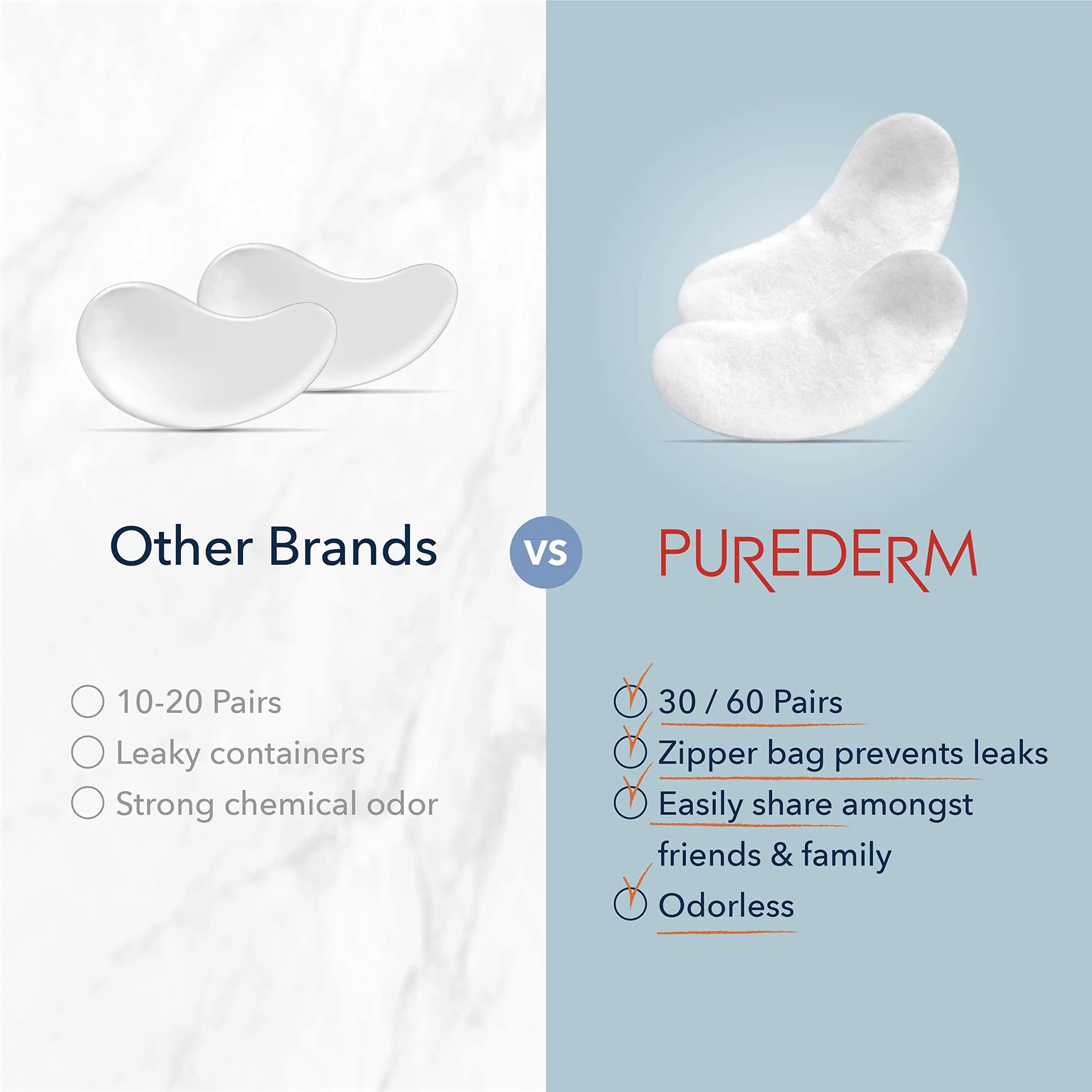 Purederm Collagen Eye Patches for Puffy Eyes, Dark Circles & Fine Lines | 60 Count (2 Pack) - view 5